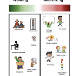 visual guide; working vs socializing